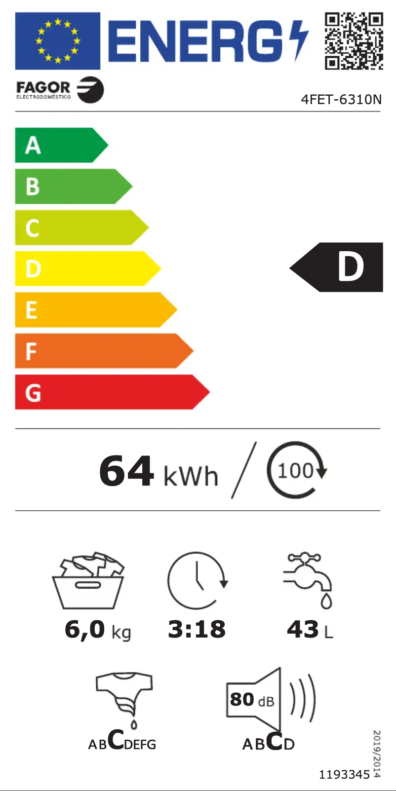 Page 1 of the manual User Manual Fagor 4FET-6310N