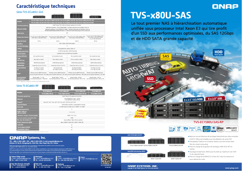 Page 1 of the manual Technical Sheet QNAP TVS-EC1580MU-SAS-RP