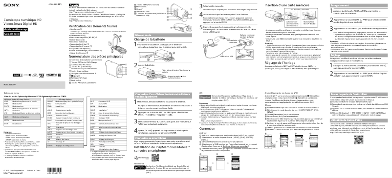 First page image of the manual for HDR-AS200V