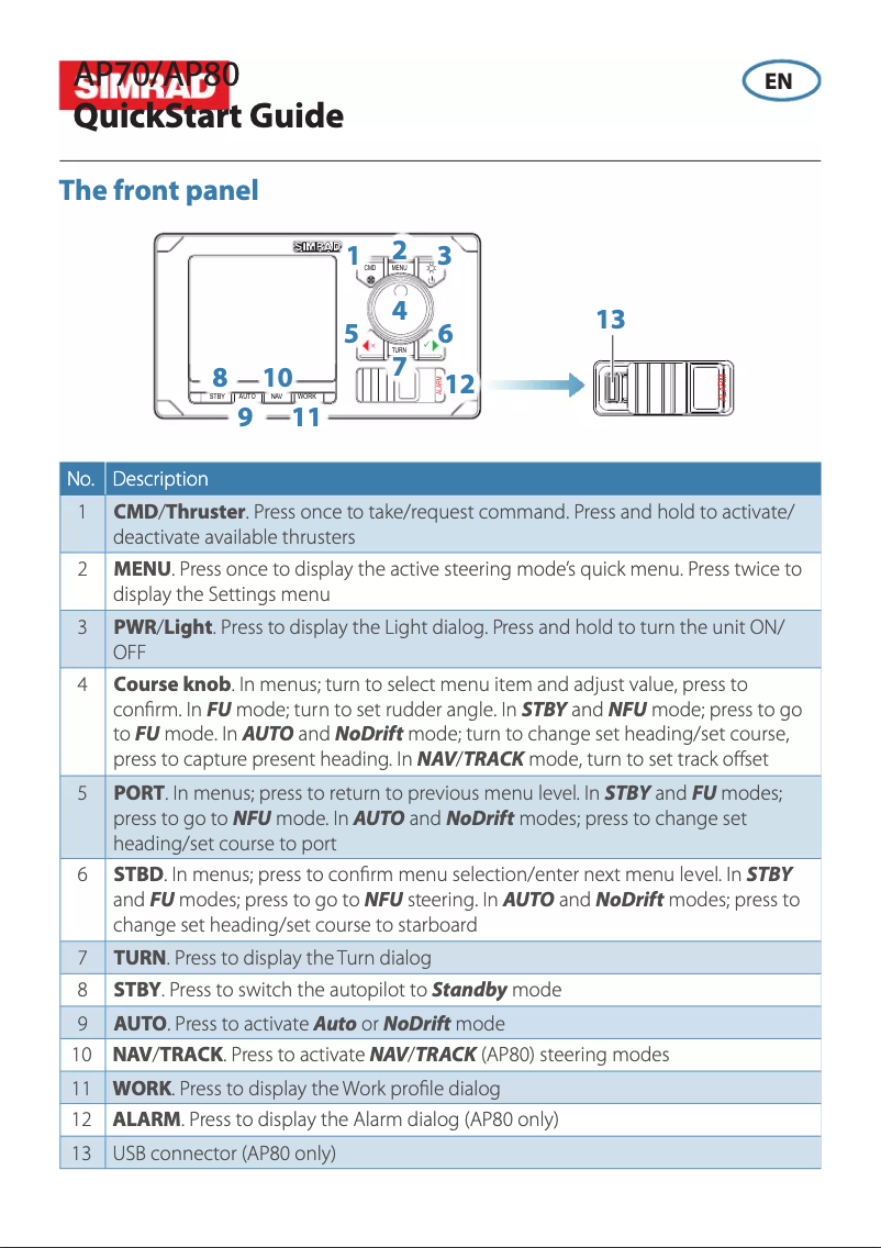 Page 1 of the manual User Manual Simrad AP70 Autopilot