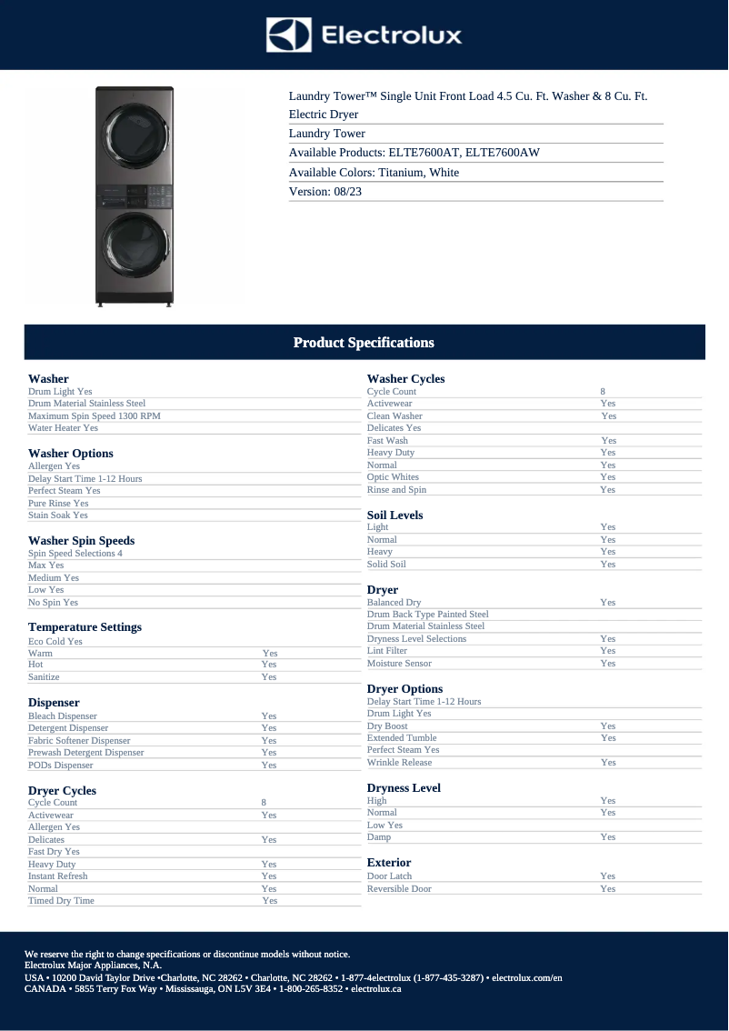 Page 1 of the manual Technical Sheet Electrolux ELTE7600AW