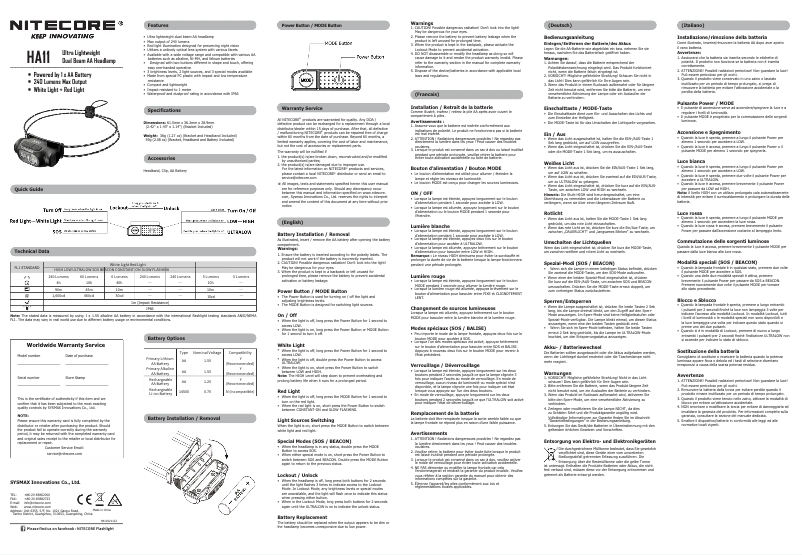 First page image of the manual for HA11