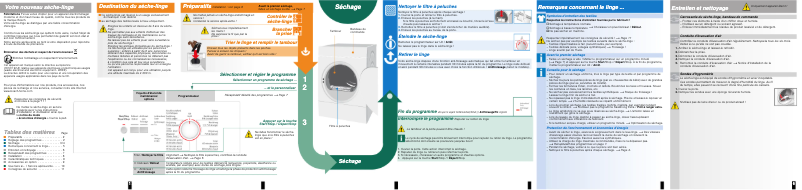 Page 1 of the manual User Manual Bosch Serie 2 WTA84101FG
