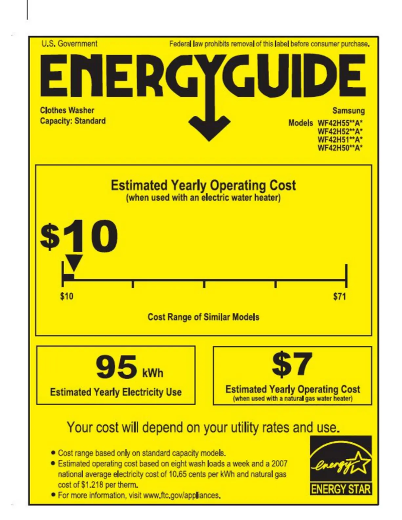 Page 1 of the manual Energy Label Samsung WF42H5000AW