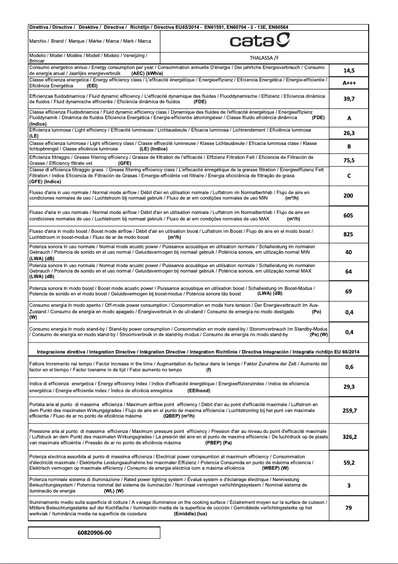 First page image of the manual for THALASSA WH