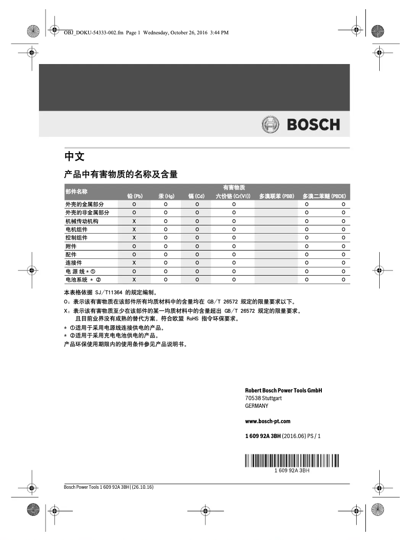 Page 1 of the manual User Manual Bosch GBM 50-2 RE Professional
