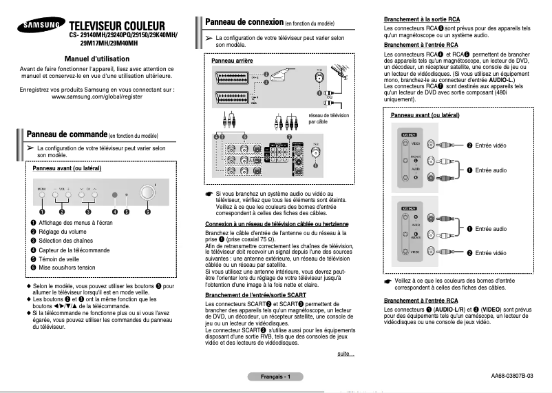 Page 1 of the manual User Manual Samsung CS-29140