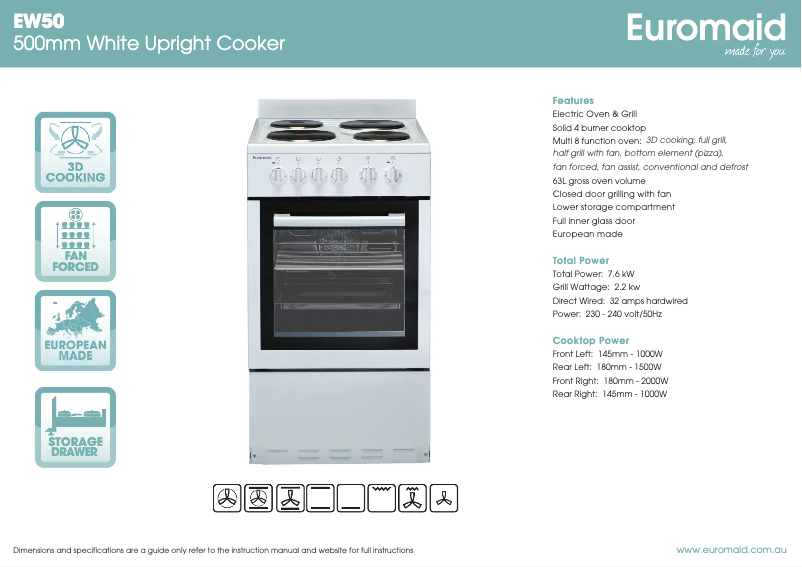 Page 1 of the manual User Manual Euromaid CW50