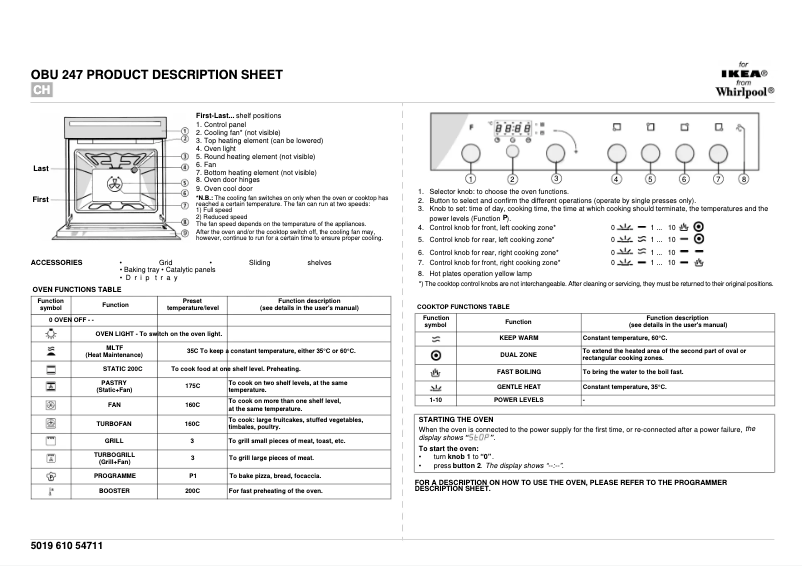 Image de la première page du manuel de l'appareil OBU 247