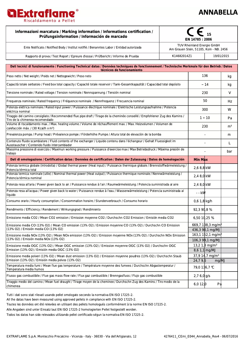 First page image of the manual for Annabella