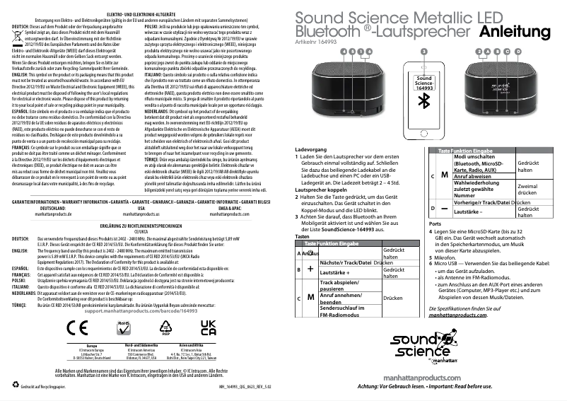 First page image of the manual for 164993
