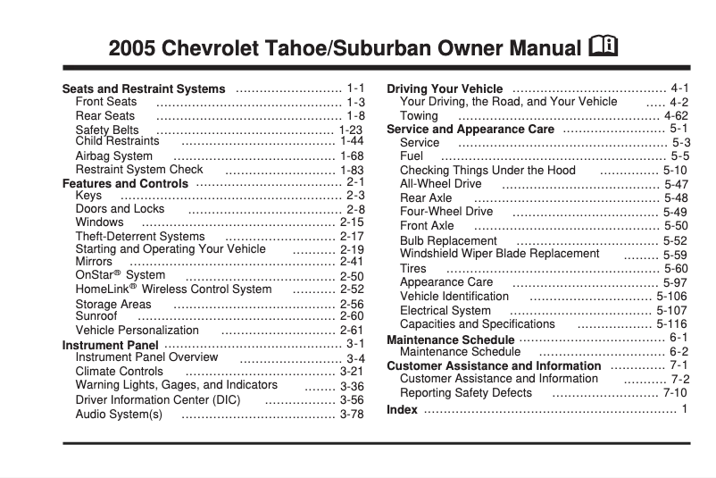 First page image of the manual for Suburban (2015)