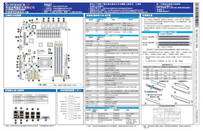 Page 1 of the manual Quick Start Guide Supermicro A1SRM-LN7F-2358