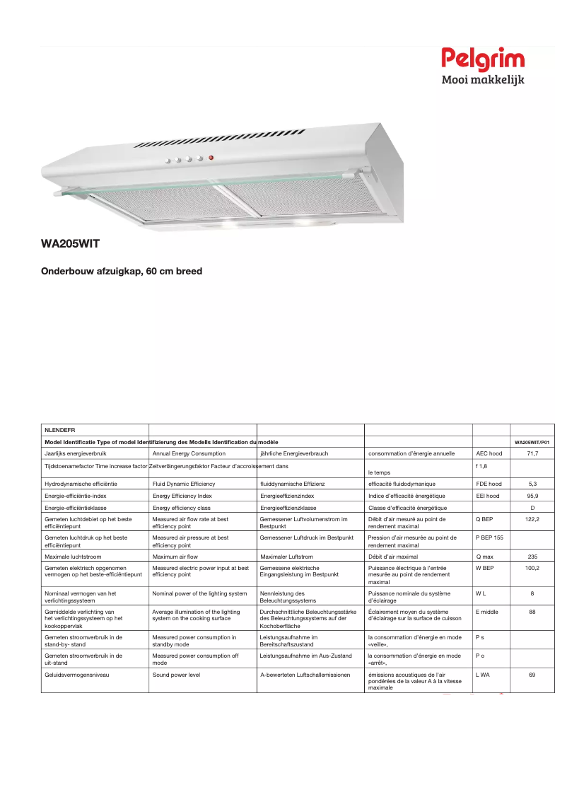 Page 1 of the manual Technical Sheet Pelgrim WA205WIT