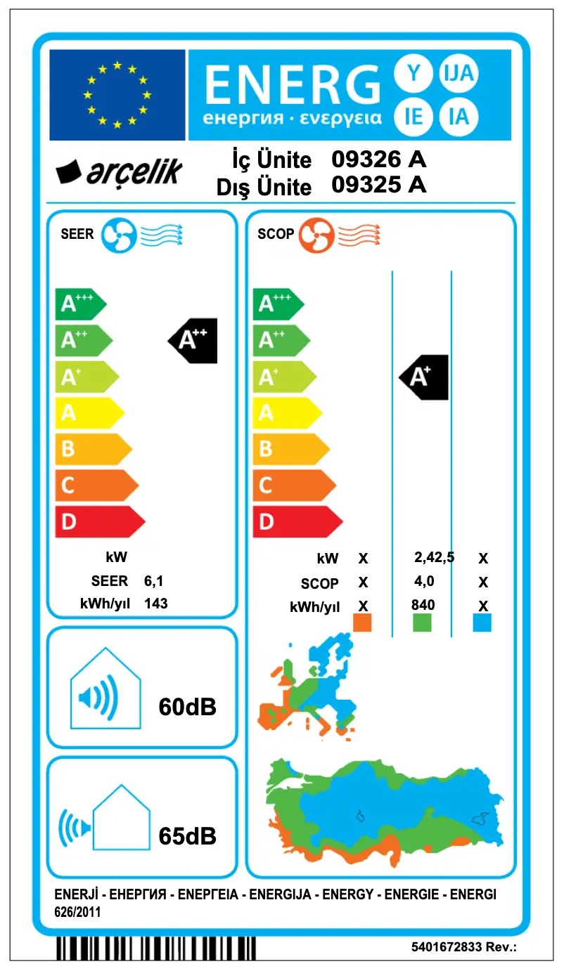 Page 1 of the manual User Manual Arçelik 09325 A