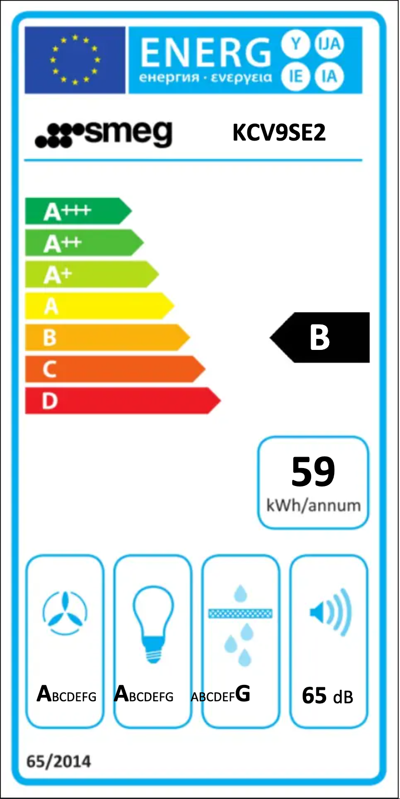 Page 1 of the manual Energy Label Smeg KCV9SE2