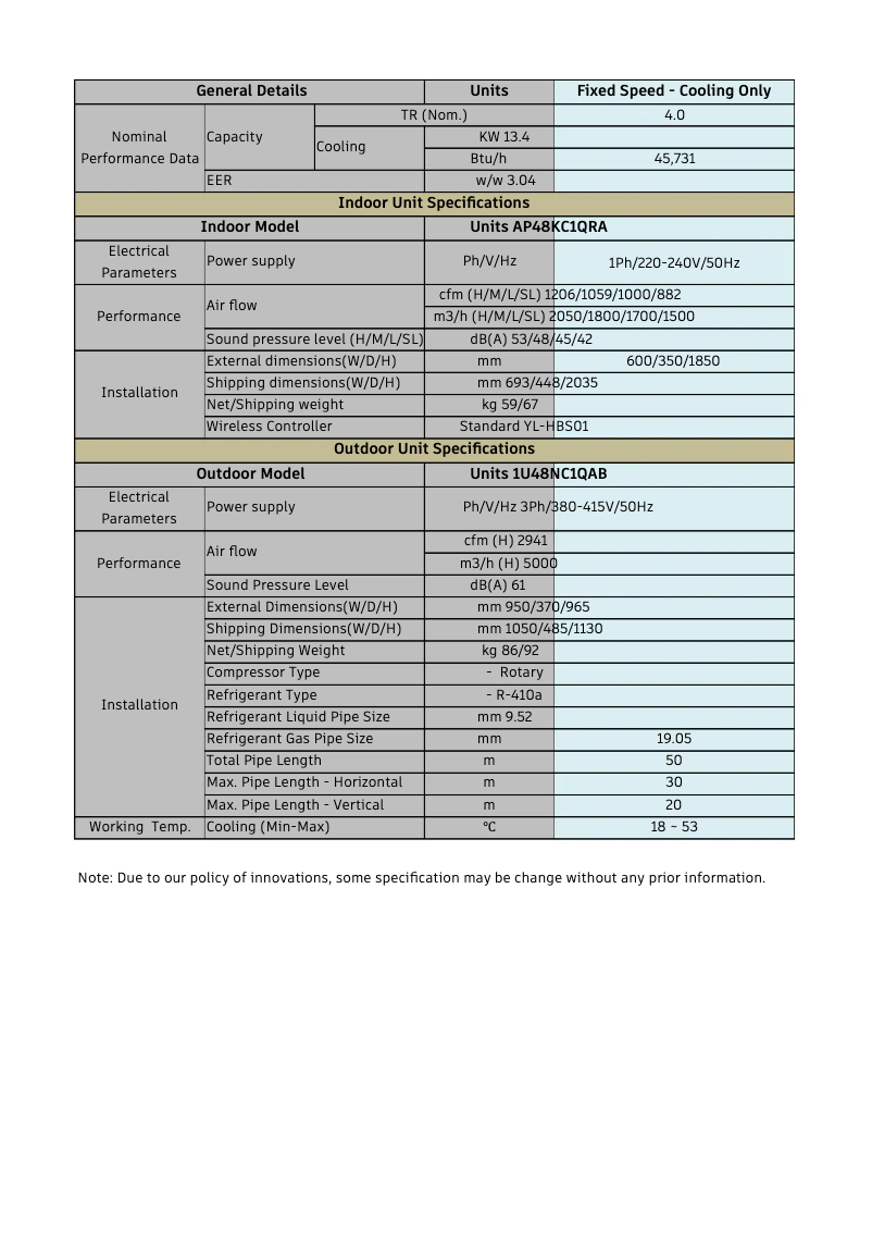 First page image of the manual for AP48KC1QRA