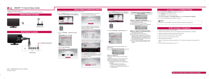 First page image of the manual for 47LN6150