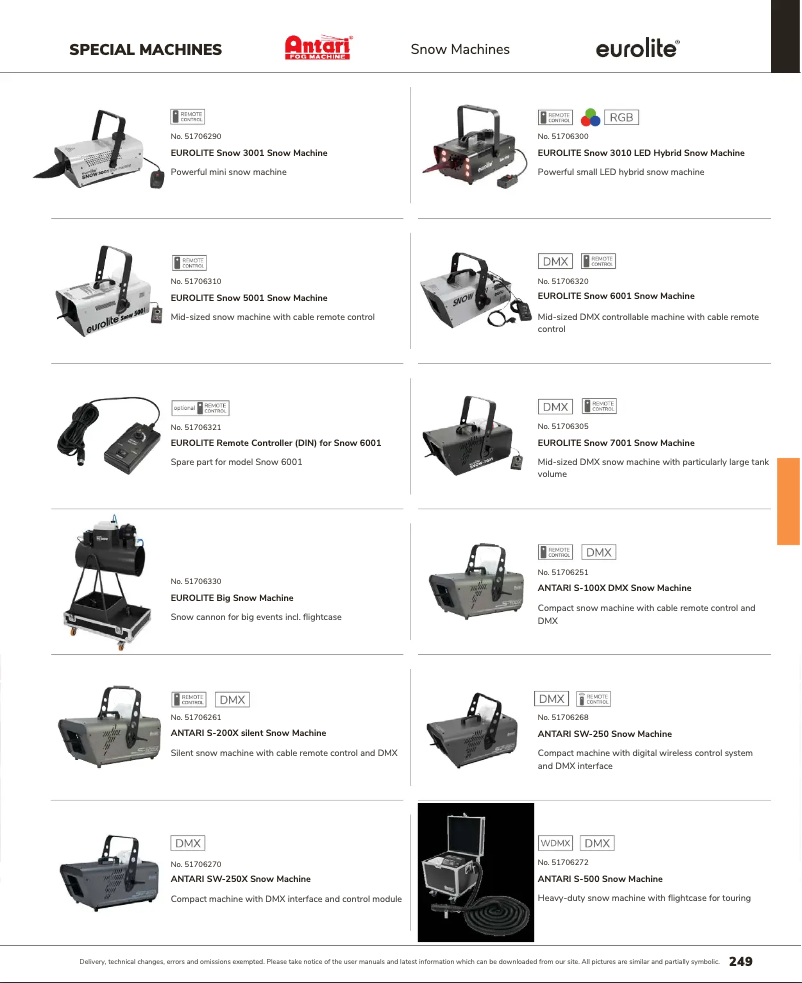 First page image of the manual for S-100X DMX