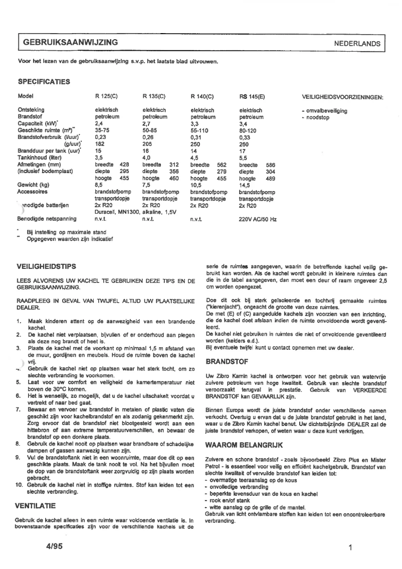 Page 1 of the manual User Manual Zibro Kamin R 140 C