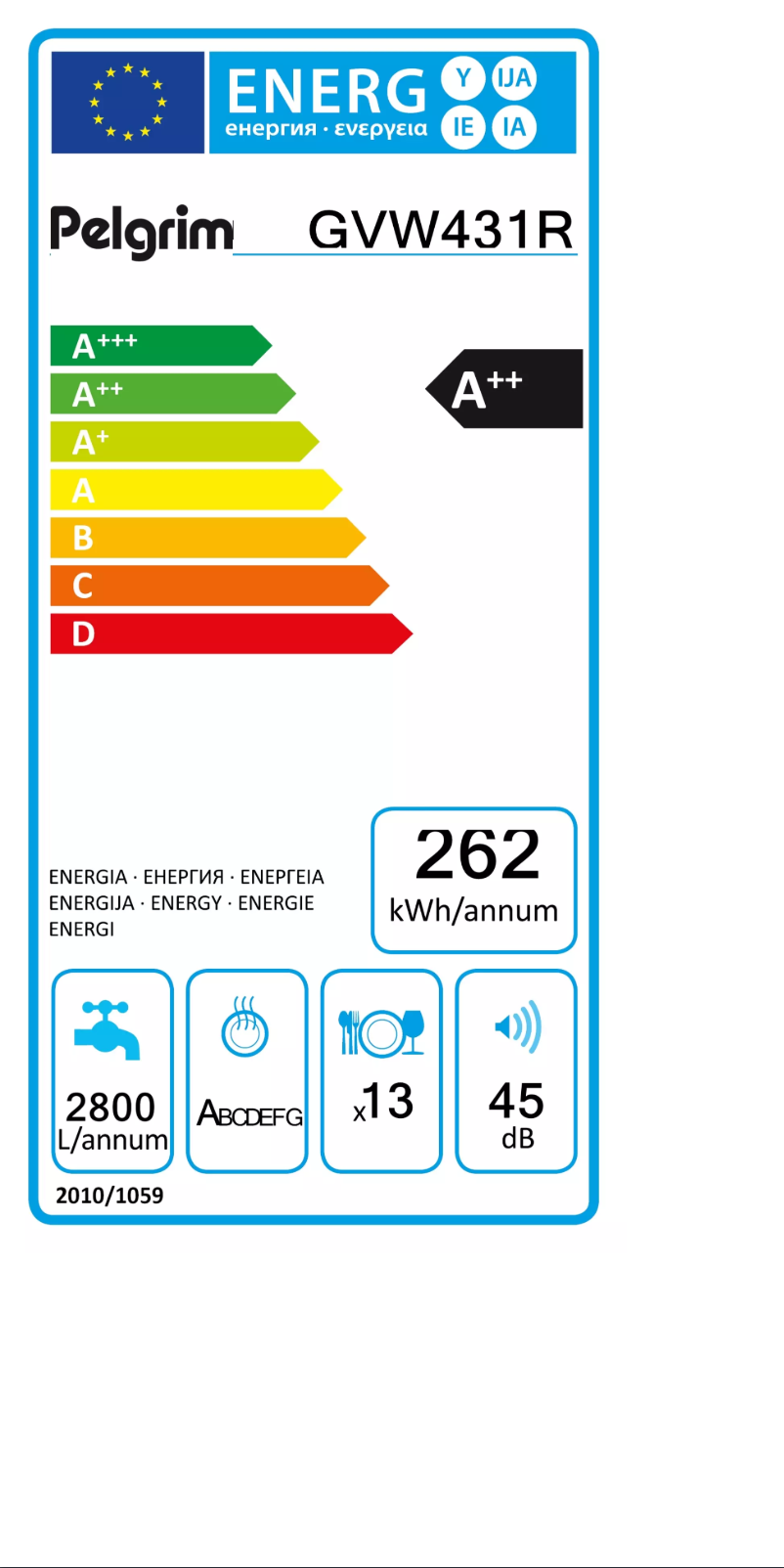 First page image of the manual for GVW431RVS