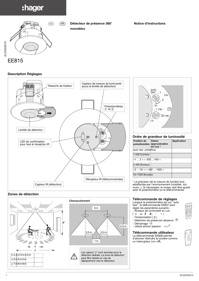 First page image of the manual for EE815