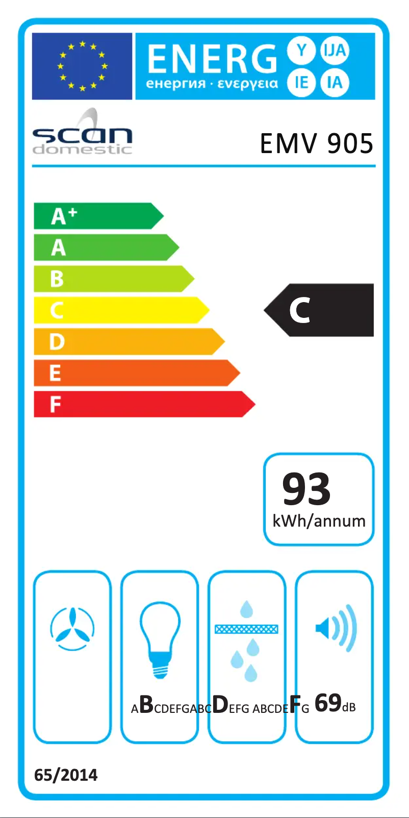 Page 1 of the manual Energy Label Scandomestic EMV 905