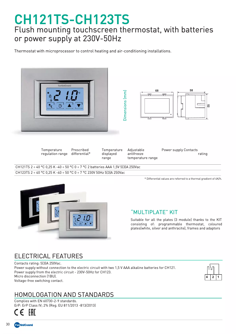 Page 1 of the manual User Manual Fantini Cosmi CH121TS