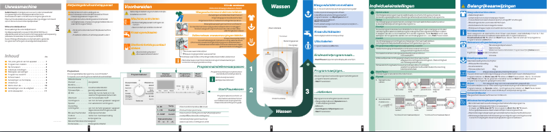 First page image of the manual for WM14E490