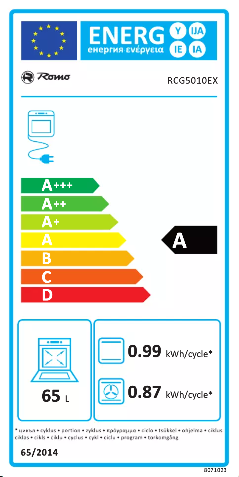 First page image of the manual for RCG5010EX