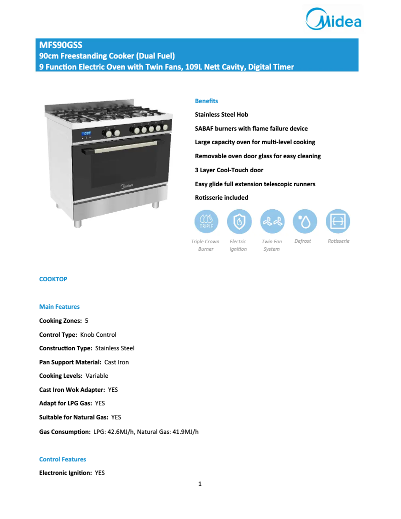 Page 1 of the manual Technical Sheet Midea MFS90GSS
