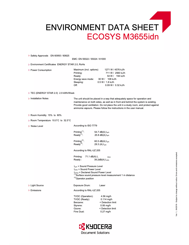First page image of the manual for ECOSYS M3655idn
