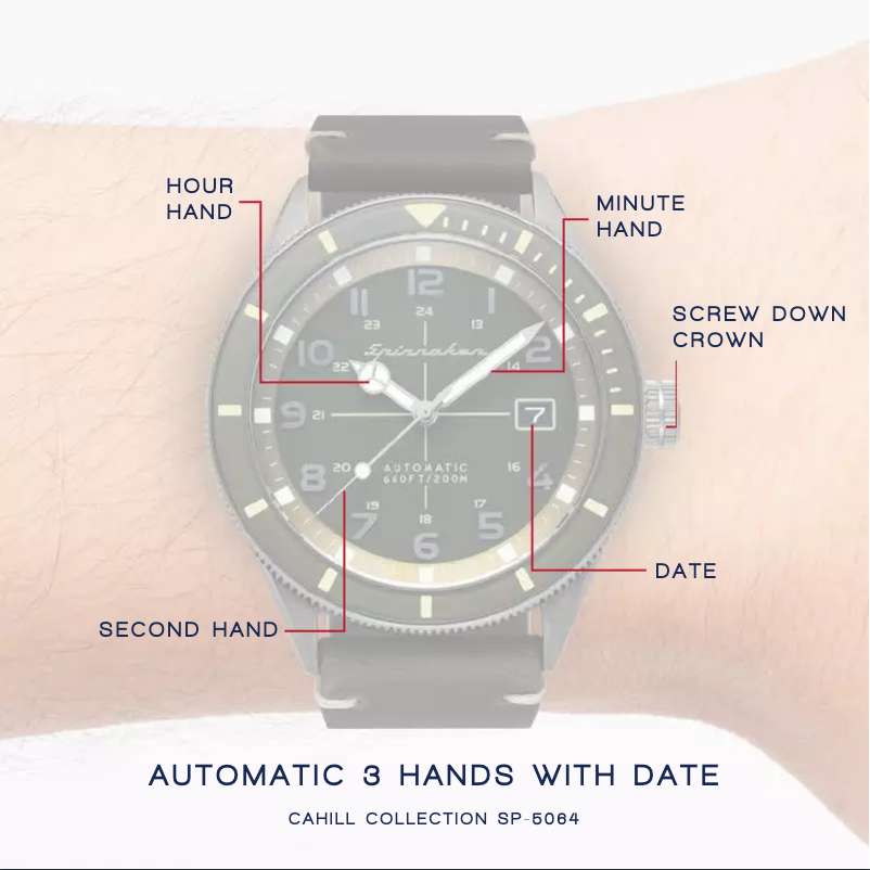 Page 1 of the manual User Manual Spin Master Cahill SP-5064-02