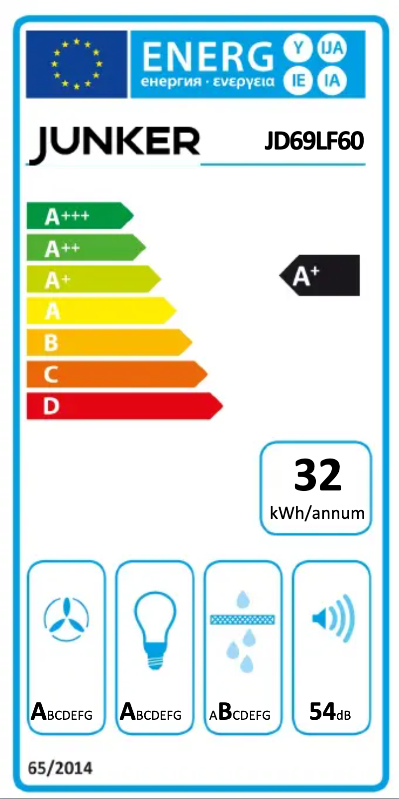 Page 1 of the manual Energy Label Junker JD69LF60