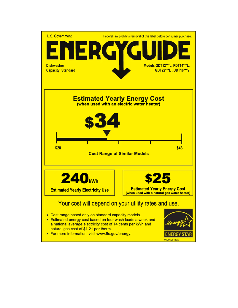 Page 1 of the manual Energy Label GE GDT226SGLWW