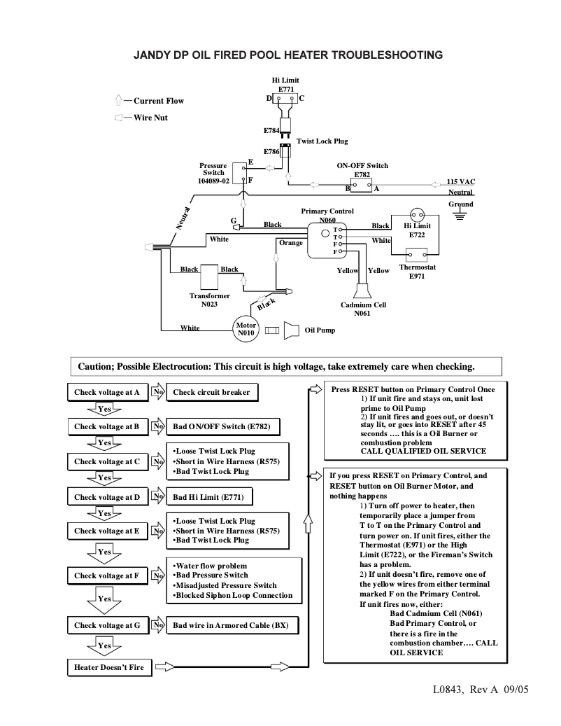 First page image of the manual for XL 3