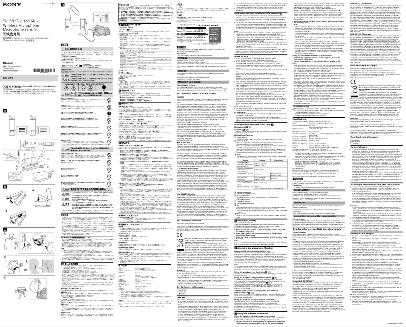 Page 1 de la notice Manuel utilisateur Sony ECM-AW4