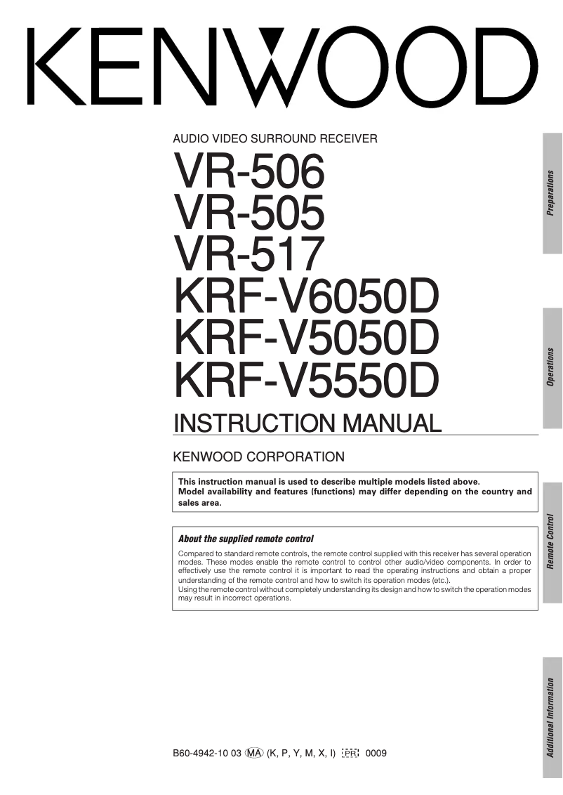 First page image of the manual for VR-506