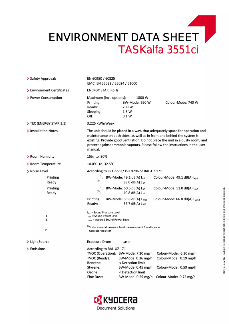 Page 1 of the manual Technical Sheet Kyocera TASKalfa 3551ci