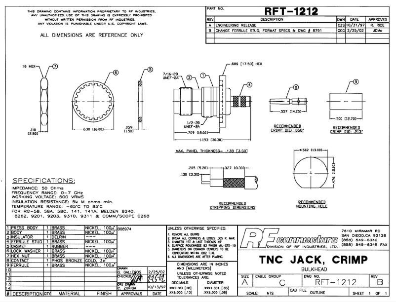 Page 1 de la notice Manuel utilisateur RF Elements RFT-1212