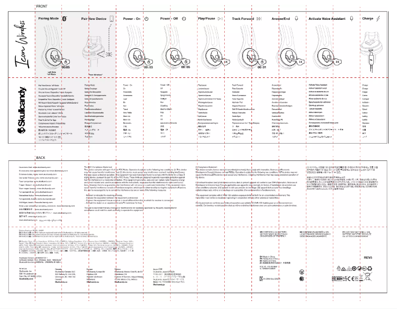 Page 1 of the manual User Manual Skullcandy Icon Wireless