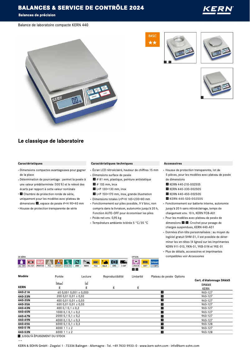 First page image of the manual for 440-21A