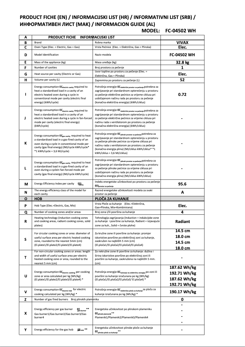 First page image of the manual for V30