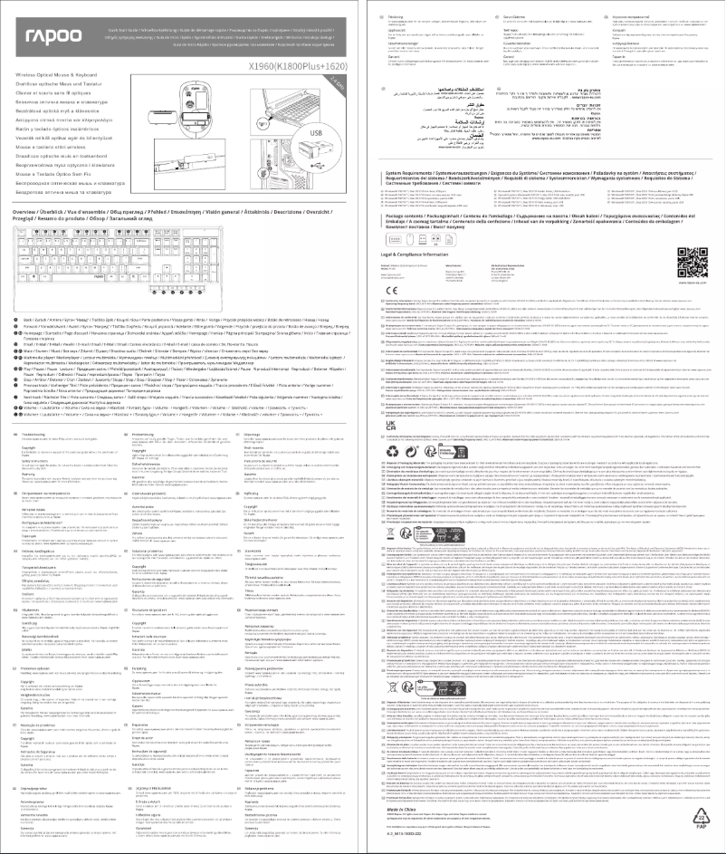 First page image of the manual for X1960