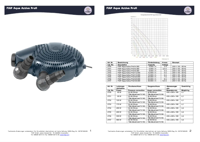 Page 1 of the manual User Manual Fiap Aqua Active Profi 25.000