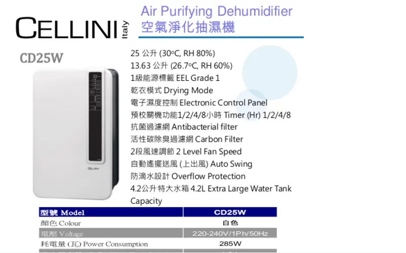 First page image of the manual for CD25W