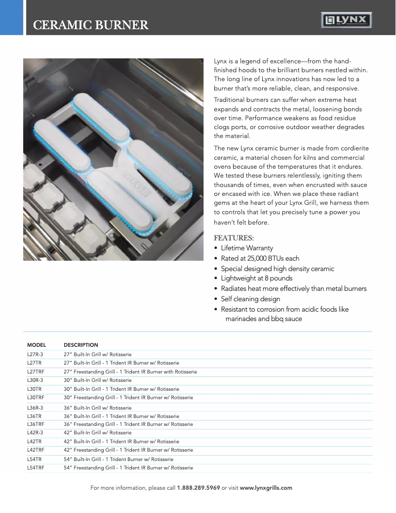 Page 1 of the manual Instruction Manual Lynx Professional L27R-3
