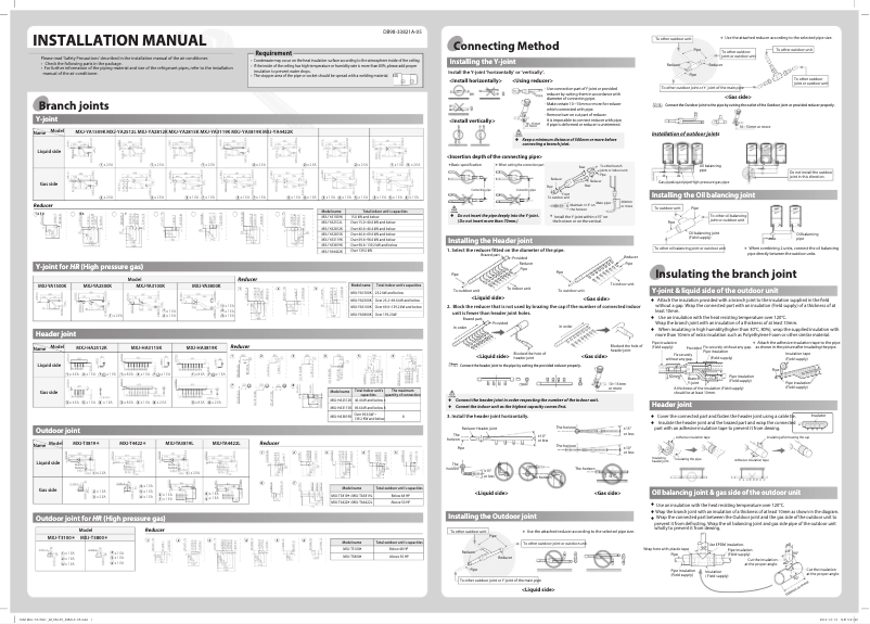 First page image of the manual for MXJ-YA1500K