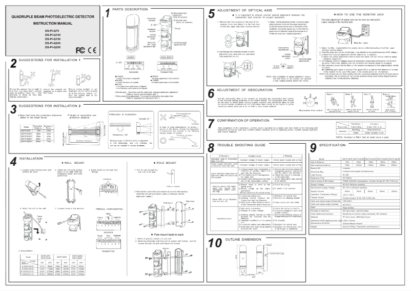 First page image of the manual for DS-PI-Q150
