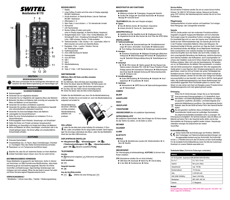First page image of the manual for M 17D